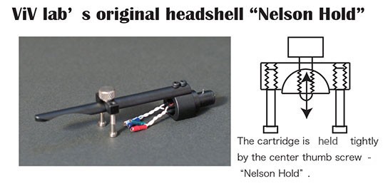 Viv Lab Nelson Hold Headshell